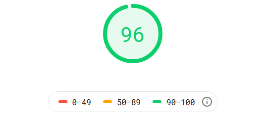 google-page-speed-score